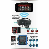 Traxxas TRA6553X Telemetry Expander 2.0 and GPS Module 2.0, TQi Tadio System