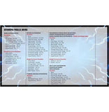 2025 Topps Resurgence Football Hobby Box