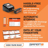 Spektrum SPMX43S30 11.1V 4000mAh 3S Smart G2 LiPo Battery 30C: IC3
