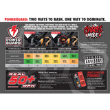 Arrma ARA2508ST2 Mini Kraton 3S 4WD 1/16 RC Truck RTR Battery Teal